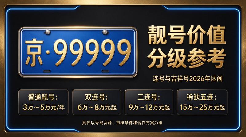 北京小牛京牌客户服务现场